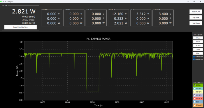 Die Crucial P3 ist mit PCIe Gen3 deutlich langsamer, aber auch sehr sparsam. (Martin Böckmann/Golem.de)